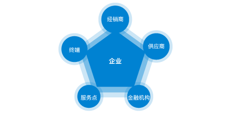 户外广告机图片
