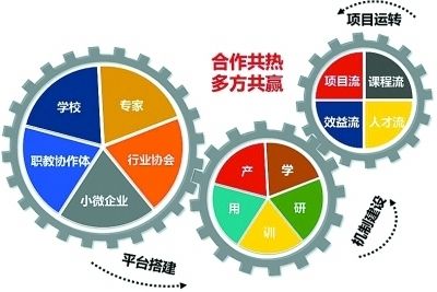 户外广告机主板的作用